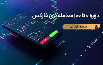 پیش بینی جذاب از بازار دلار