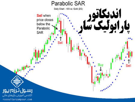 ترکیبی از استوکاستیک و RSI