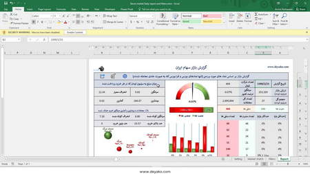 توکن گالا چیست؟