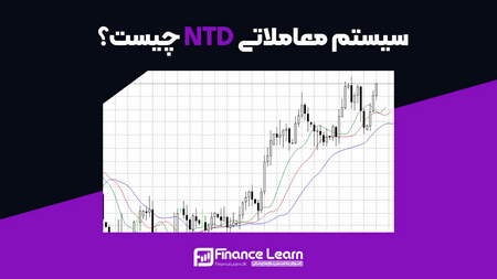 چگونه می توان بیت کوین را خریداری کرد؟