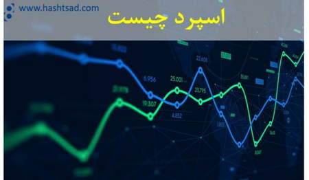 عقبنشینی قیمتی بازار ارز