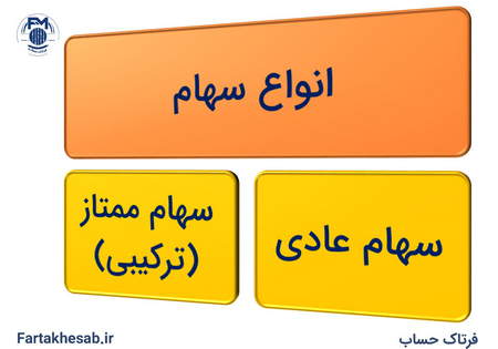 علت سقوط یک شبه کاردانو چه بود؟