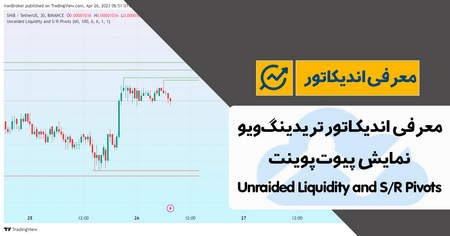 یک ربات Scalping EA چگونه کار می کند؟