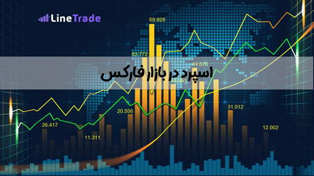 تایم فریم در تحلیل تکنیکال چیست