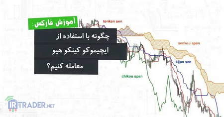 ابزارهایی برای یافتن کارگزاران قابل اعتماد