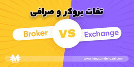 چگونه با شاخص ADX تجارت کنیم؟