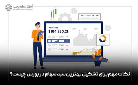 بازدهی صندوق «سلام» چقدر است؟