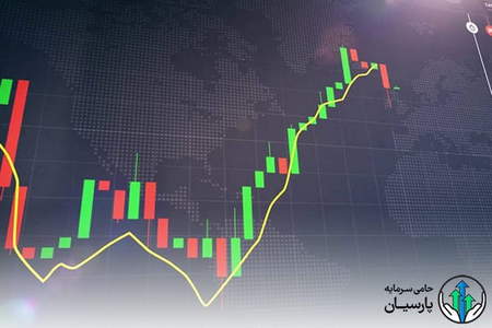 شاخص بازده نقدی (TEDIX)