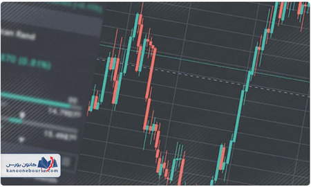 چطور یک ایده فوقالعاده پول ساز پیدا کنیم؟