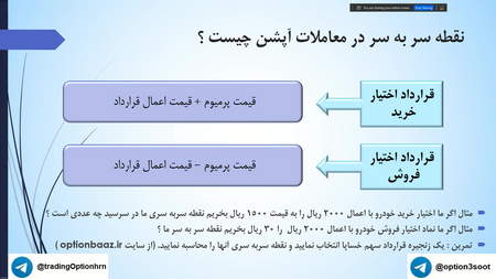 تحلیل روند بازار سهام در هفته جاری