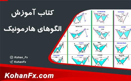 روشهای خرید سهامهای مختلف در بورس