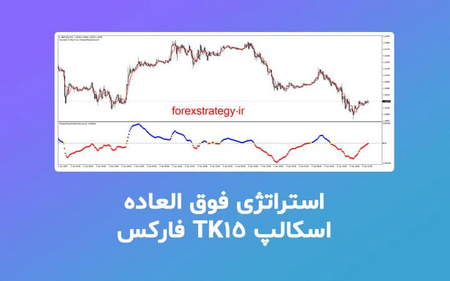 استراتژی موفق معاملاتی در بورس