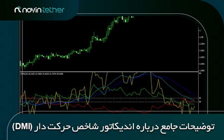 افزایش ارزش سهام در بازارهای بورس آسیا