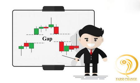 کندل استیک فرورفته صعودی