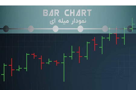 مزایای سبک Swing Trading