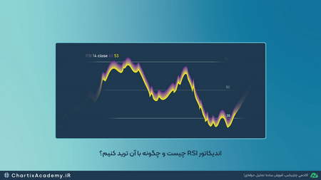 آیا بروکر roboforex معتبر است؟