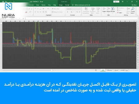 بروکرهای فارکس یا کلاهبرداری در فارکس ؟