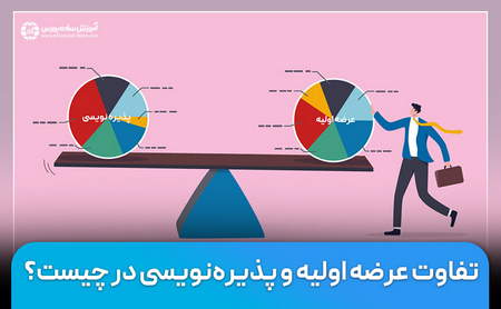 کدام صندوق بهترین صندوق سرمایه گذاری طلا است؟