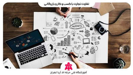 ترید در بایننس