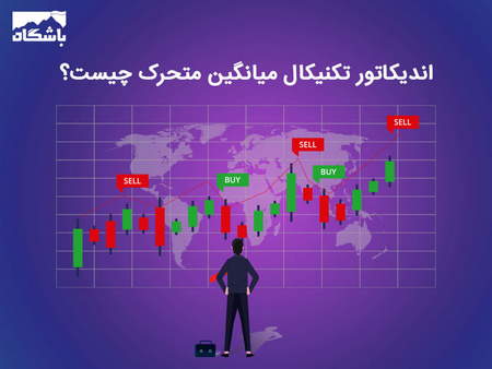 پیشبینی دلار و طلا