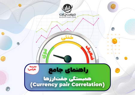 کدامیک از انواع تحلیلها طرفدار بیشتری دارد؟