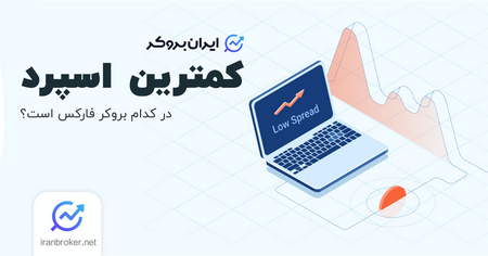 اندیکاتور ایچیموکو