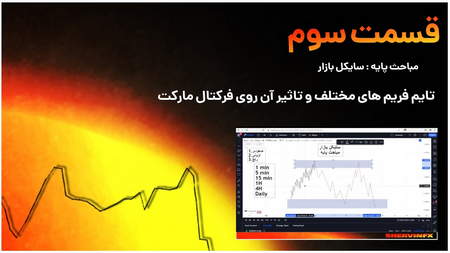 ایده کسب و کار پول ساز