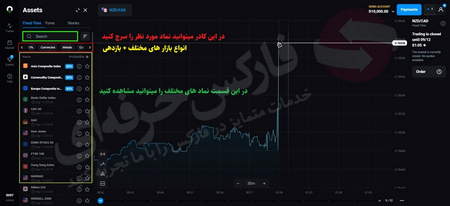 مزایا و معایب توکن های اهرمی