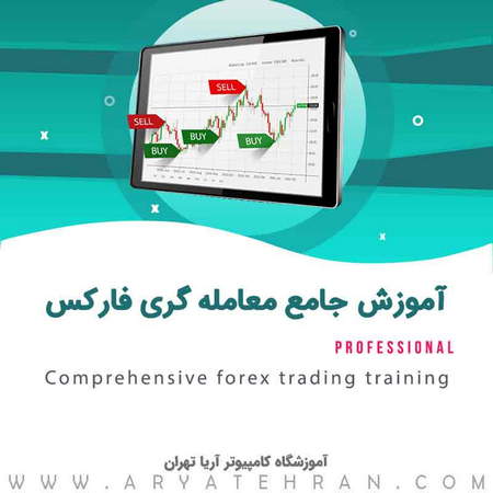 اندیکاتور Stochastic چیست