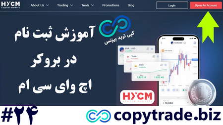 بهترین سیستم معاملاتی فارکس