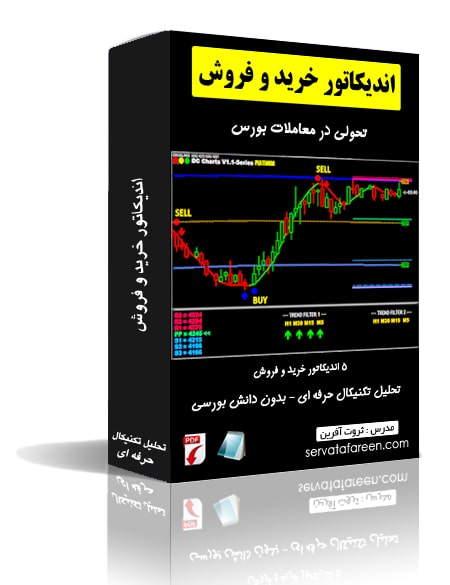 از چه تایم فریمی استفاده کنیم؟